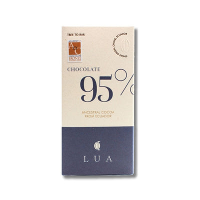 Lua 95%