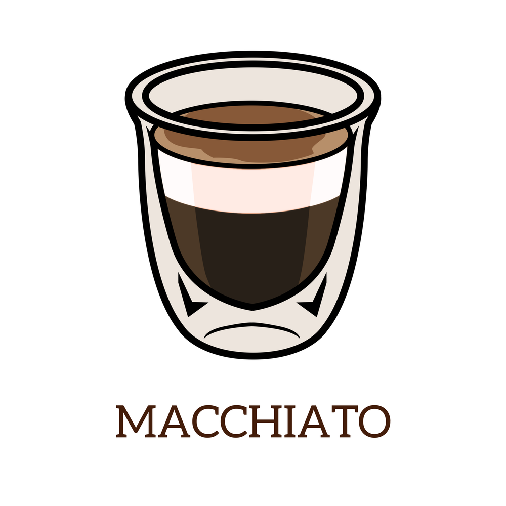 Black Coffee