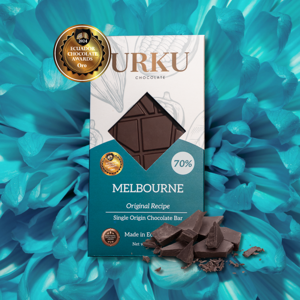 Melbourne 70%